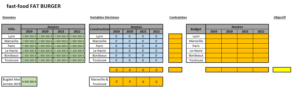 Operations Research (FR & EN)